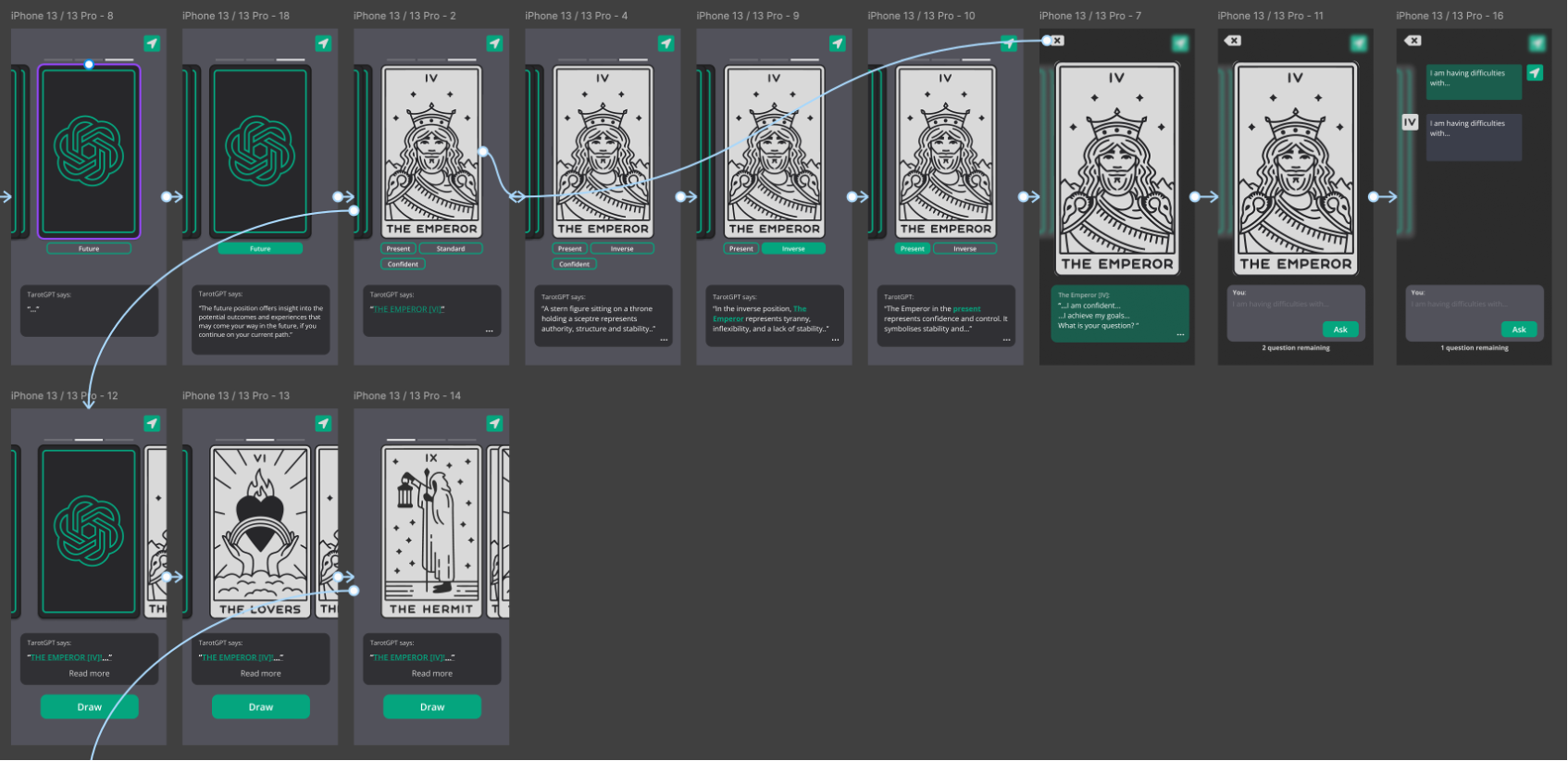 ArcanaGPT initial design flow